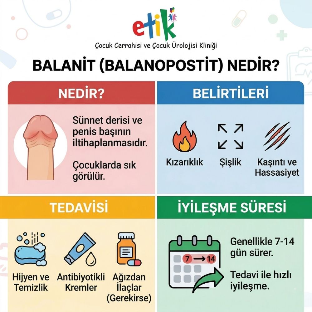 balanit nedir