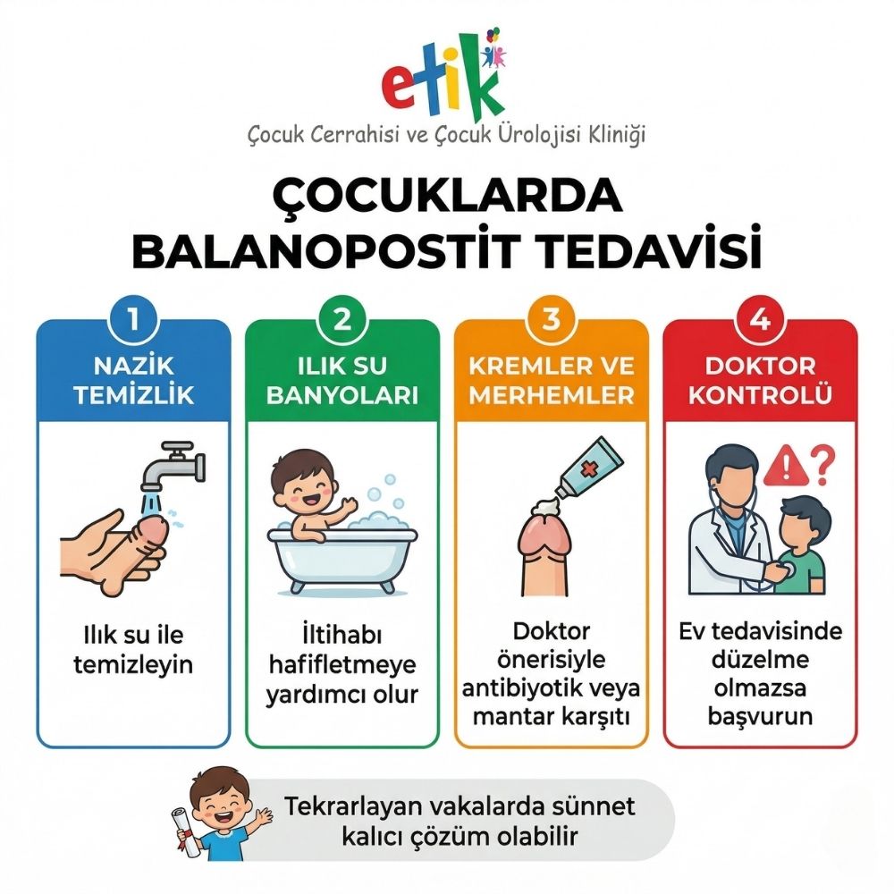 cinsel organÄ±n ucunda aÄŸrÄ± nasÄ±l geÃ§er