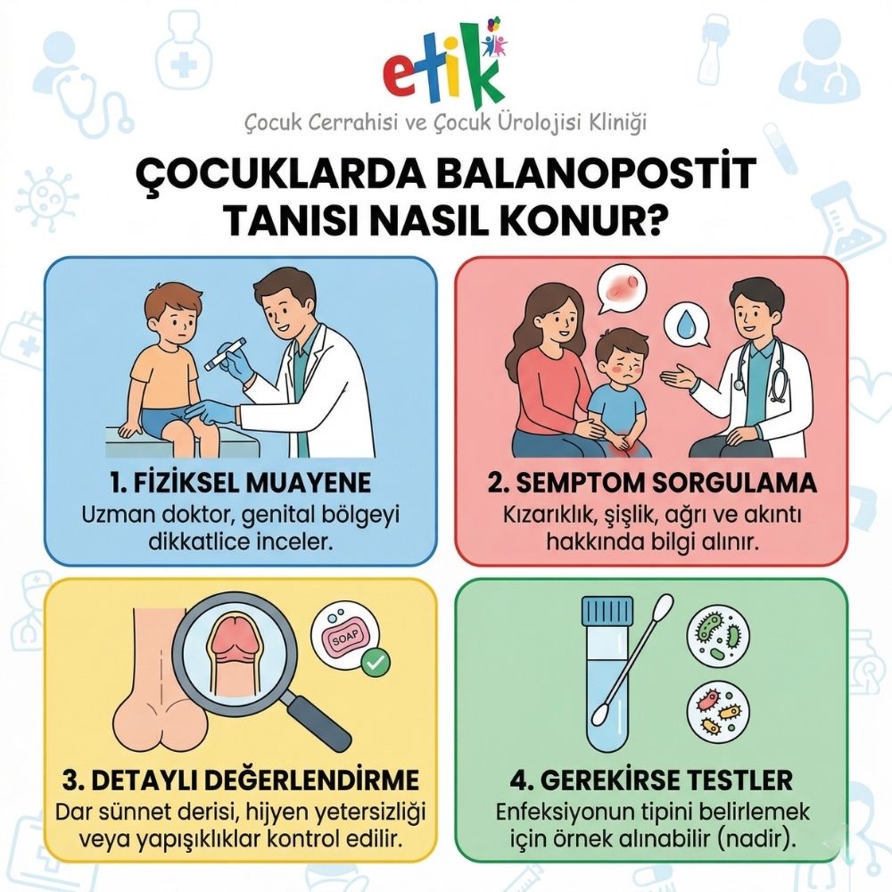 balanit nasÄ±l geÃ§er