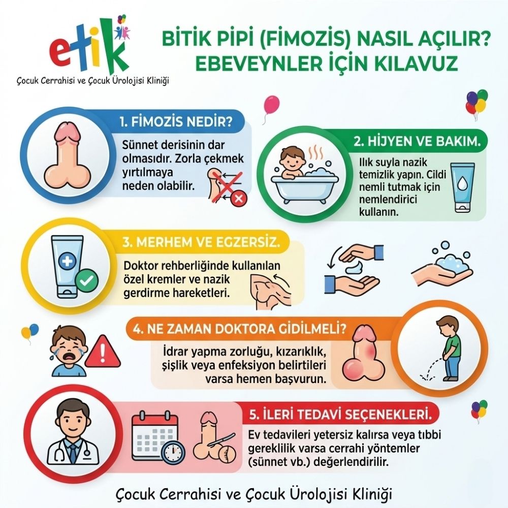bebeklerde bitik pipi belirtileri nasÄ±l anlaÅÄ±lÄ±r
