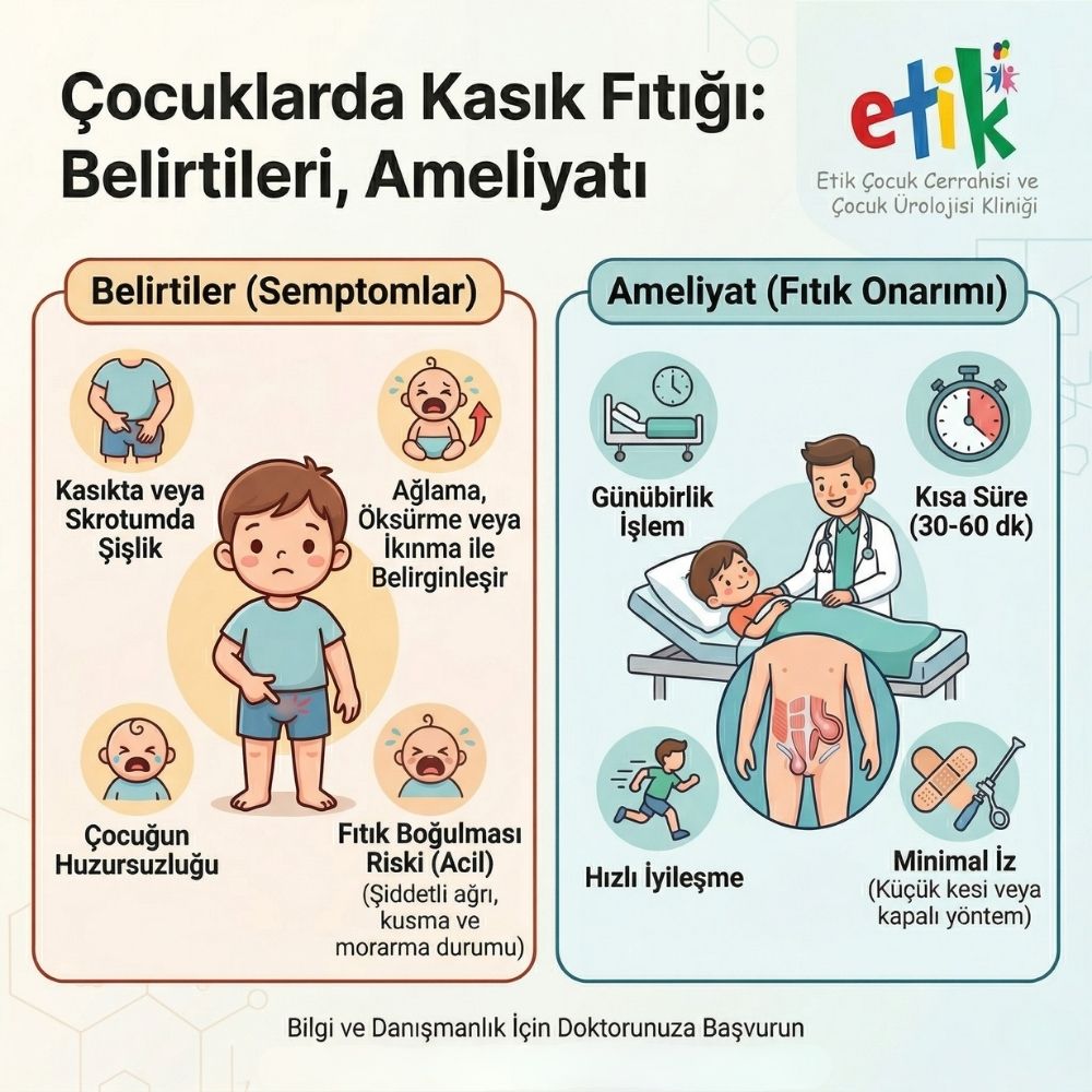bebeklerde kasÄ±k fÄ±tÄ±ÄŸÄ± neden olur