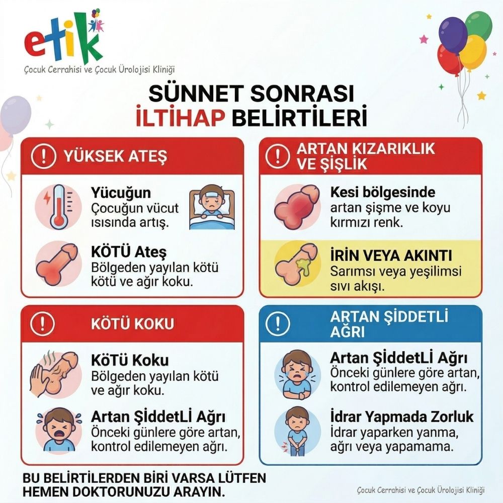 sÃ¼nnet sonrasÄ± banyo