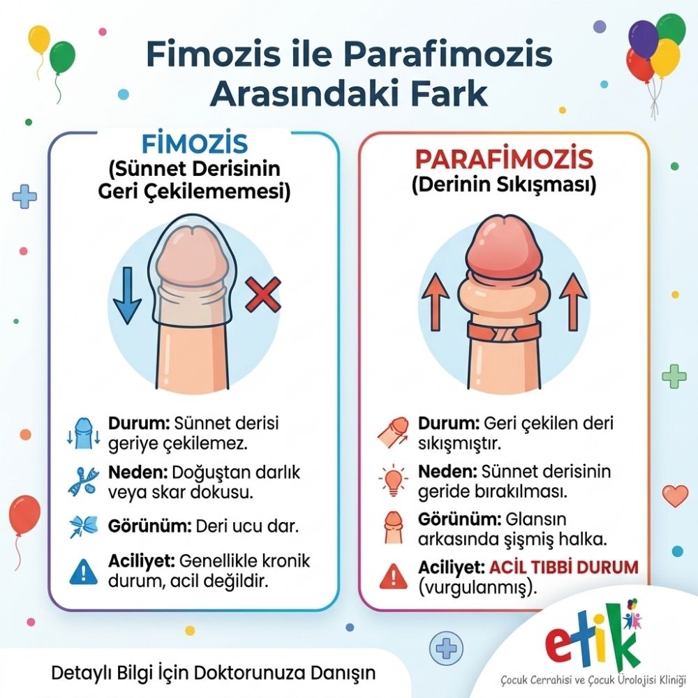 erkek bebeklerde pipi ucu darlÄ±ÄÄ± nasÄ±l anlaÅÄ±lÄ±r