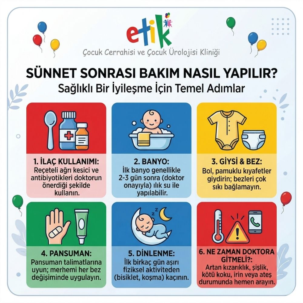 bebeklerde sÃ¼nnet sonrasÄ± bakÄ±m