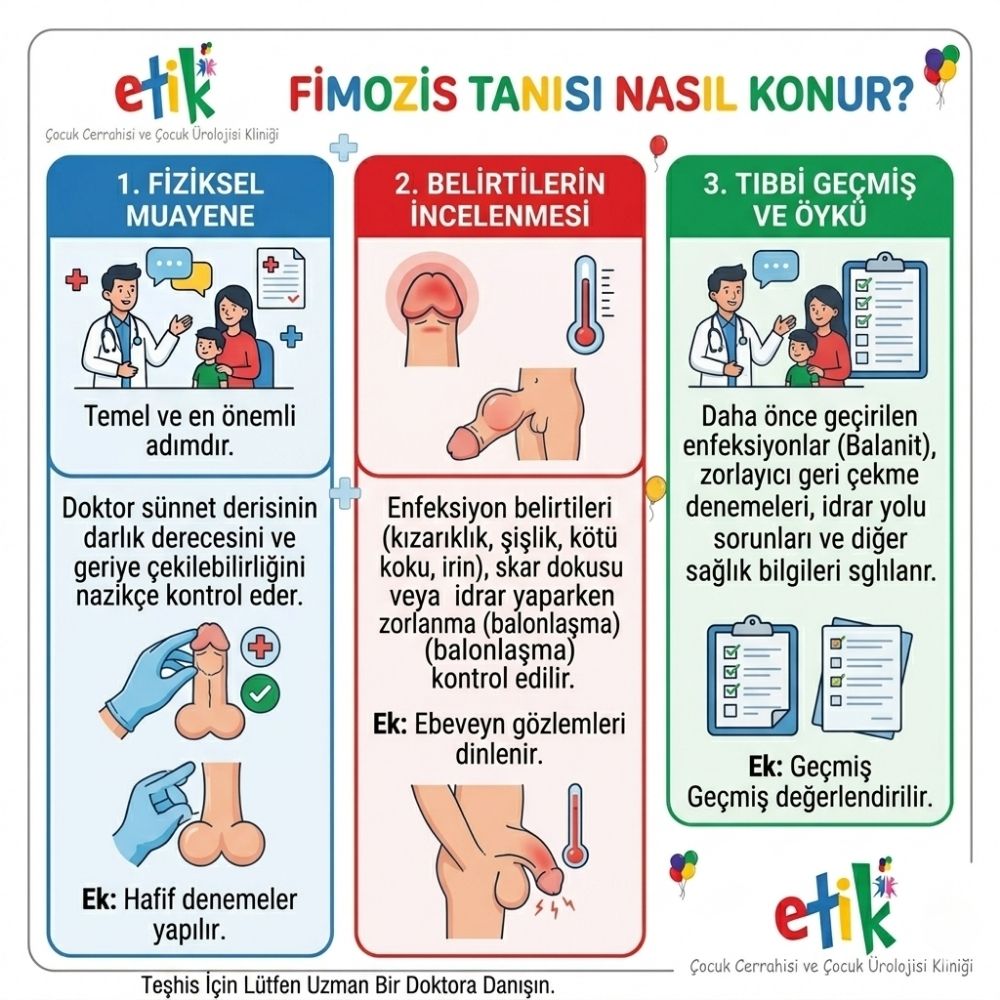 bitik pipi nasÄ±l aÃ§Ä±lÄ±r