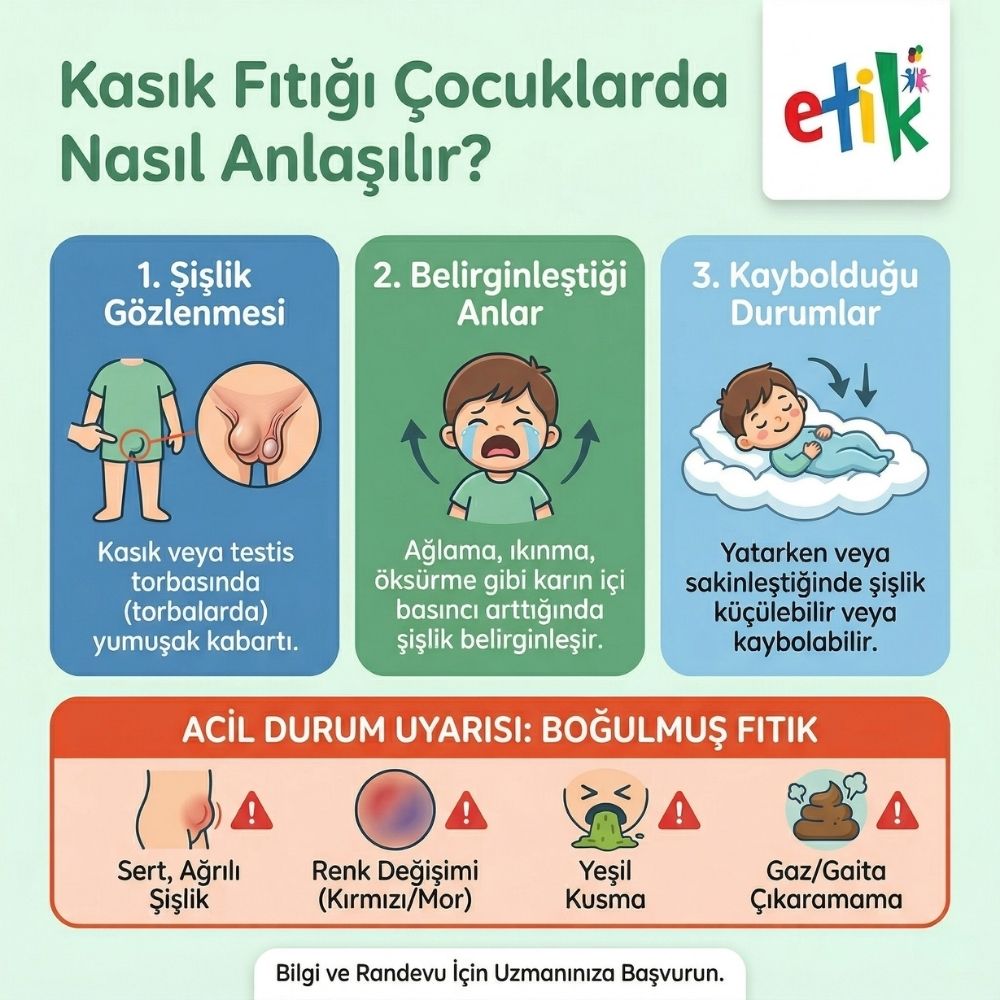 bebeklerde kasÄ±k fÄ±tÄ±ÄŸÄ±