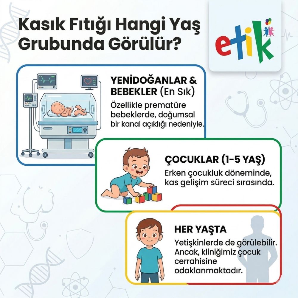 erkek bebeklerde kasÄ±k fÄ±tÄ±ÄŸÄ± ameliyatÄ±