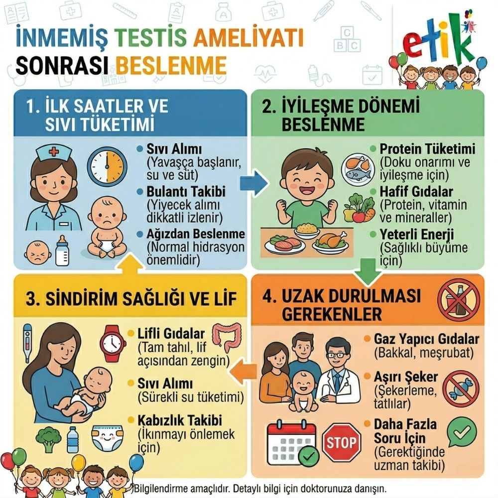 inmemiÅŸ testis ameliyatÄ± nasÄ±l yapÄ±lÄ±r