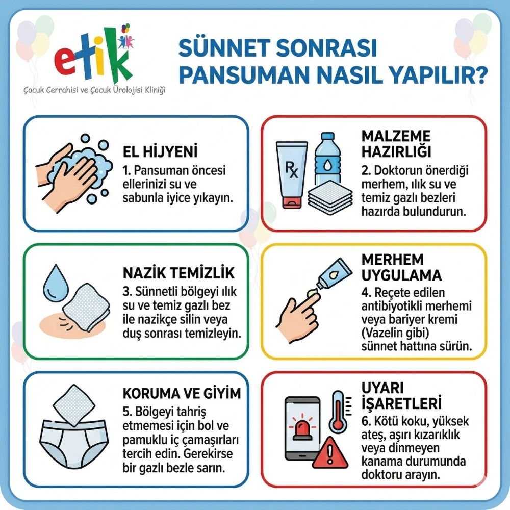sÃ¼nnet sonrasÄ± enfeksiyon belirtileri