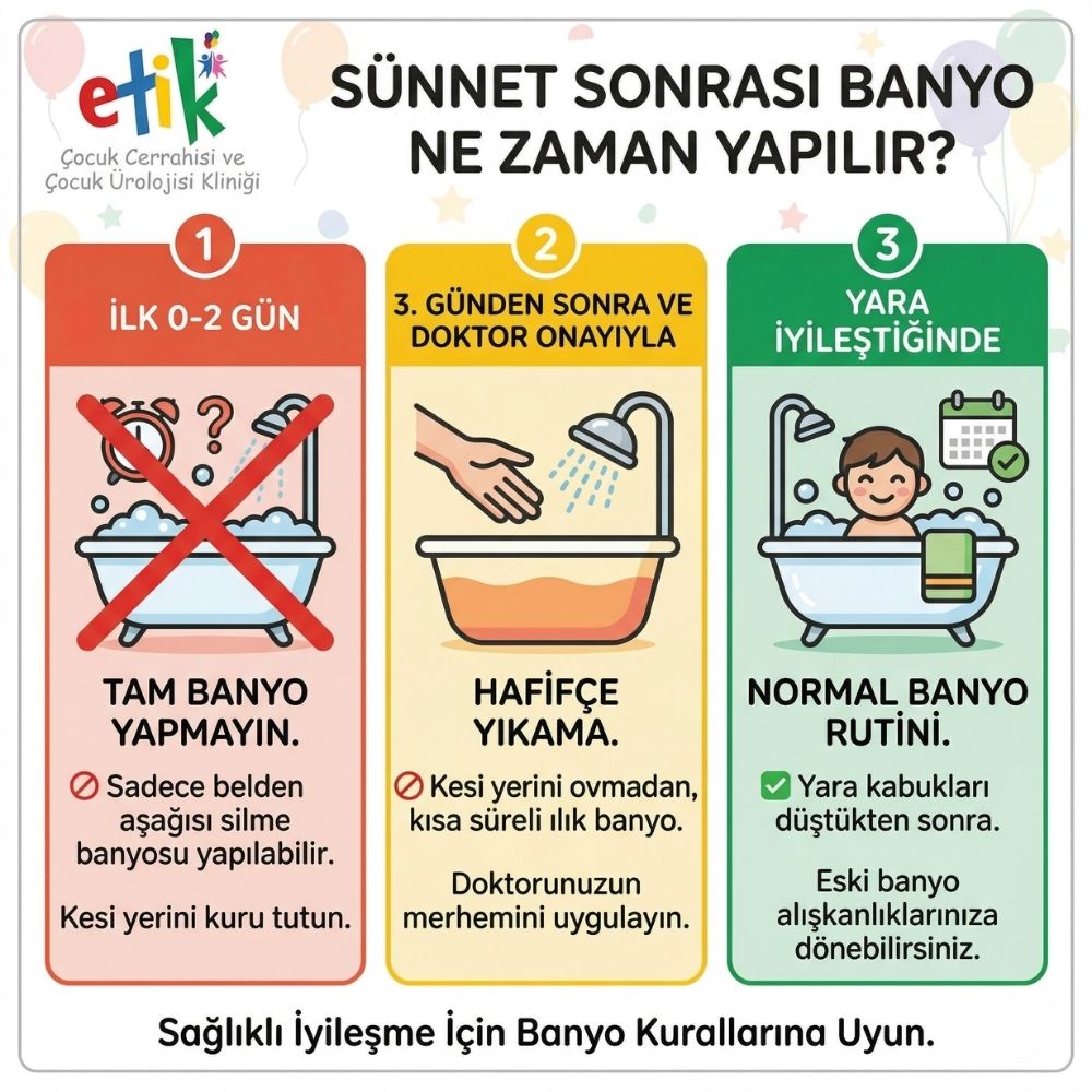 sÃ¼nnet sonrasÄ± banyo nasÄ±l olmalÄ±