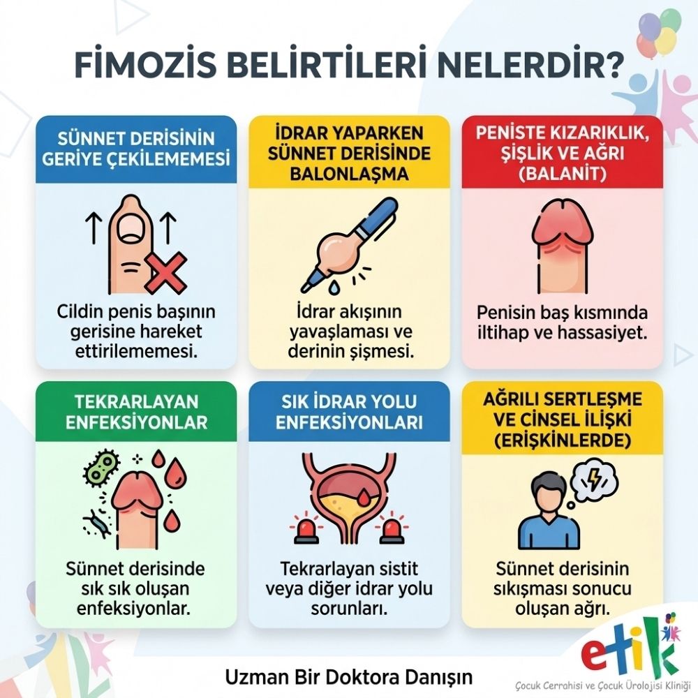sÃ¼nnetsiz bebek pipi