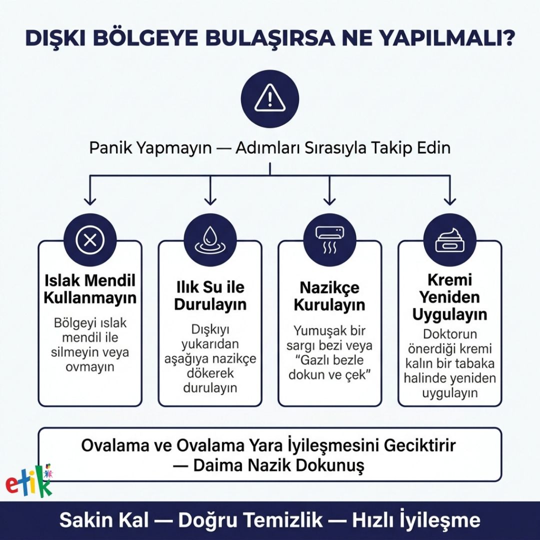 sÃ¼nnet kÃ¼lodu kullanÄ±mÄ±