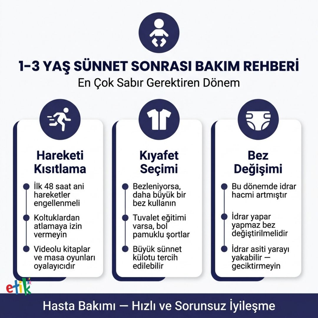 bebeklerde sÃ¼nnet bakÄ±mÄ±