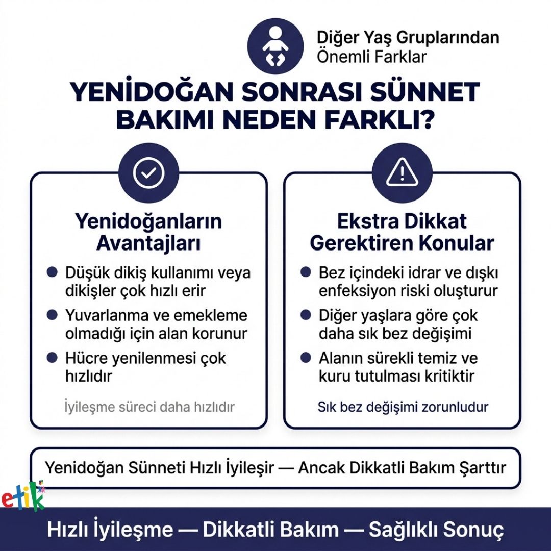 sÃ¼nnet sonrasÄ± kremi