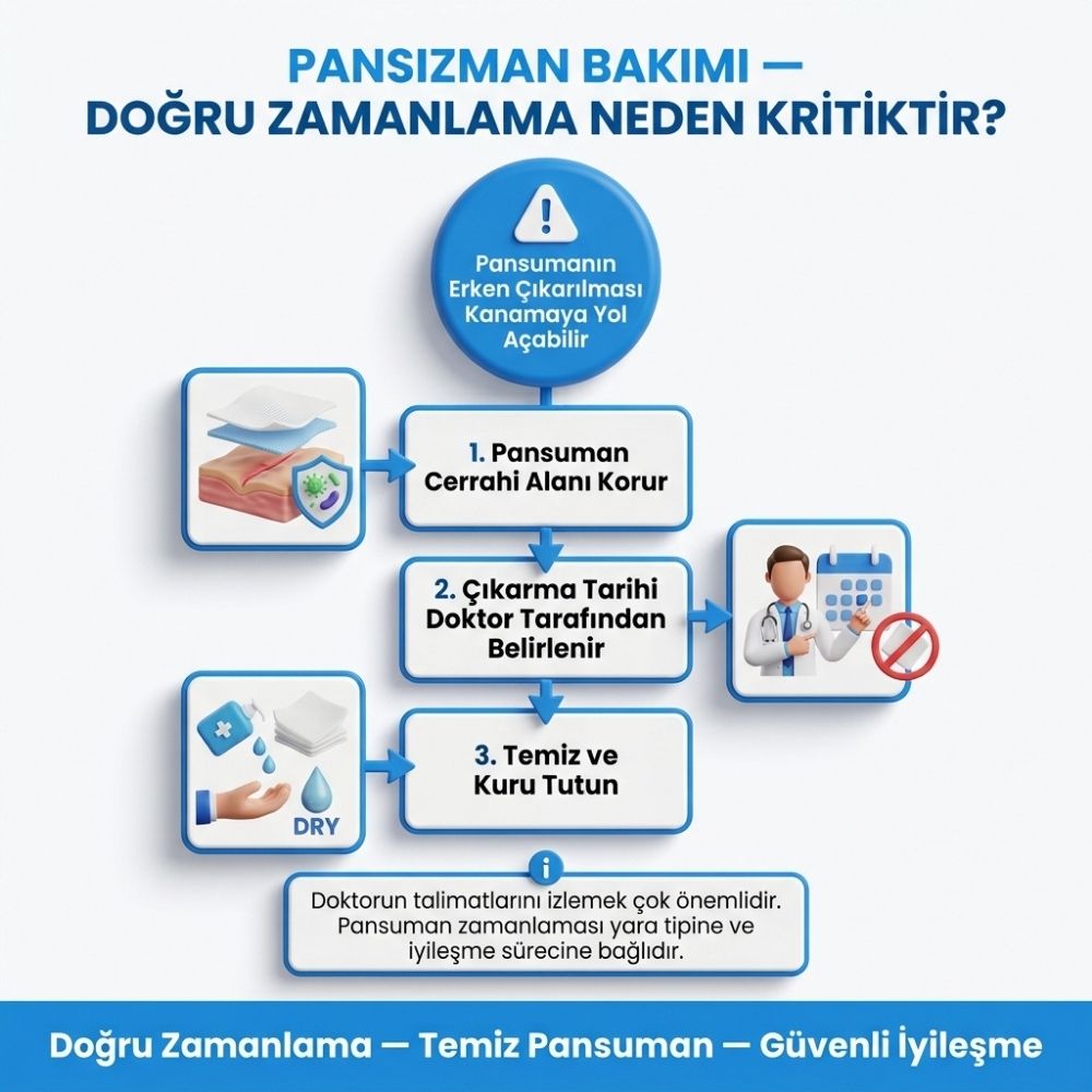 hipospadias sonrasÄ± bakÄ±m