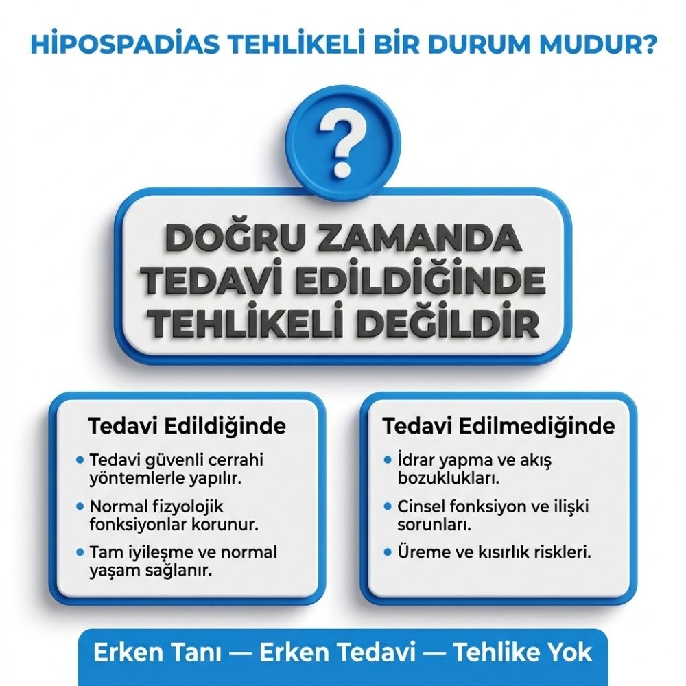 hipospadias tedavisi
