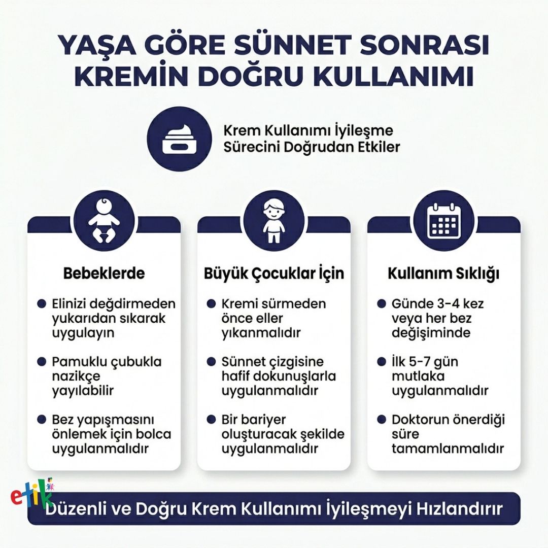 Ã§ocuklarda sÃ¼nnet bakÄ±mÄ±