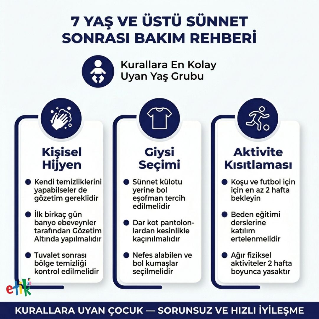 sÃ¼nnet sonrasÄ± iyileÅme