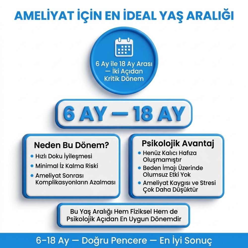 hipospadias tedavisi