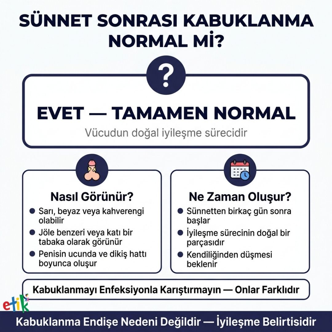 Ã§ocuklarda sÃ¼nnet bakÄ±mÄ±