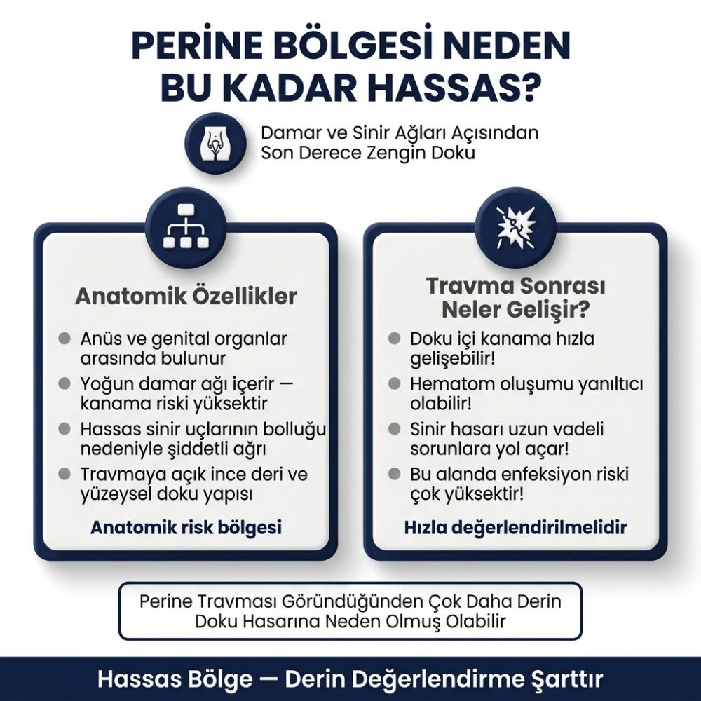 darbe sonucu vajinadan kan gelmesi