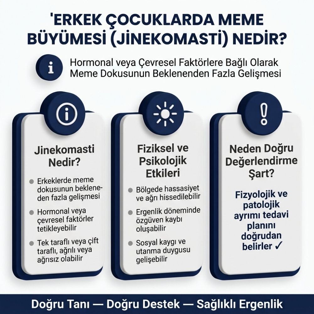 erkeklerde meme bÃ¼yÃ¼mesi