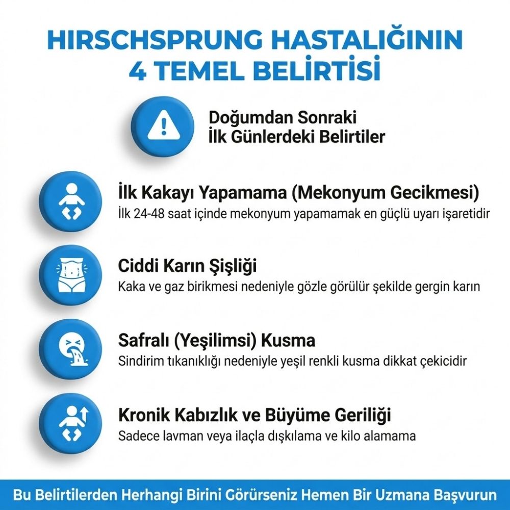 hirschsprung hastalÄ±ÄÄ± kadÄ±nlar kulÃ¼bÃ¼