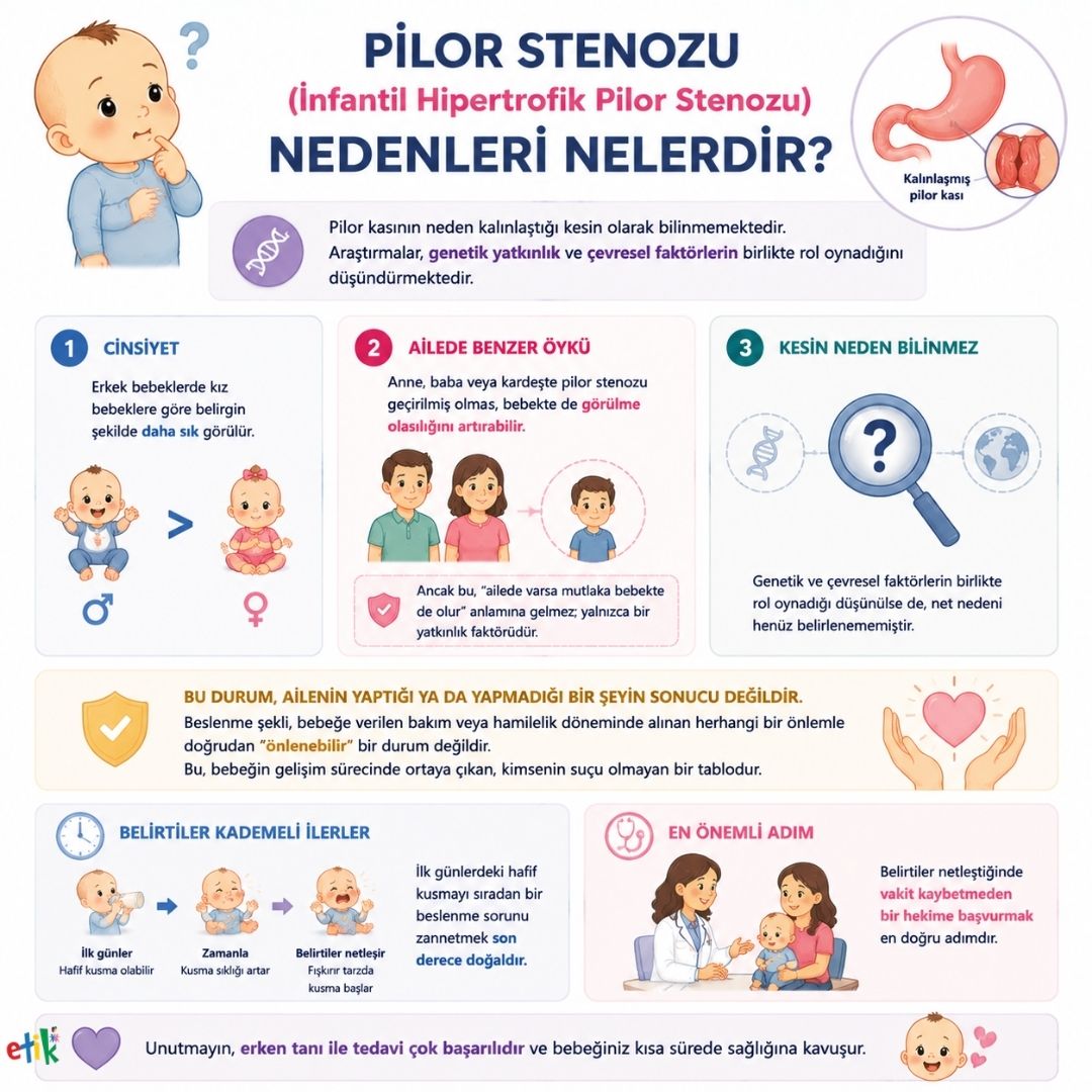 Bebeklerde fÄ±ÅkÄ±rÄ±r tarzda kusma