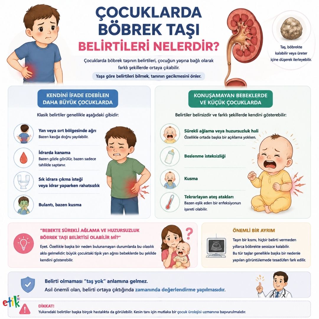 Ãocuklarda bÃ¶brek taÅÄ± belirtileri