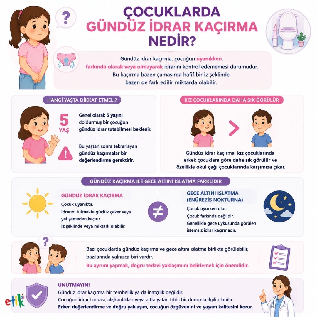Ãocuklarda gÃ¼ndÃ¼z idrar kaÃ§Ä±rma nedir