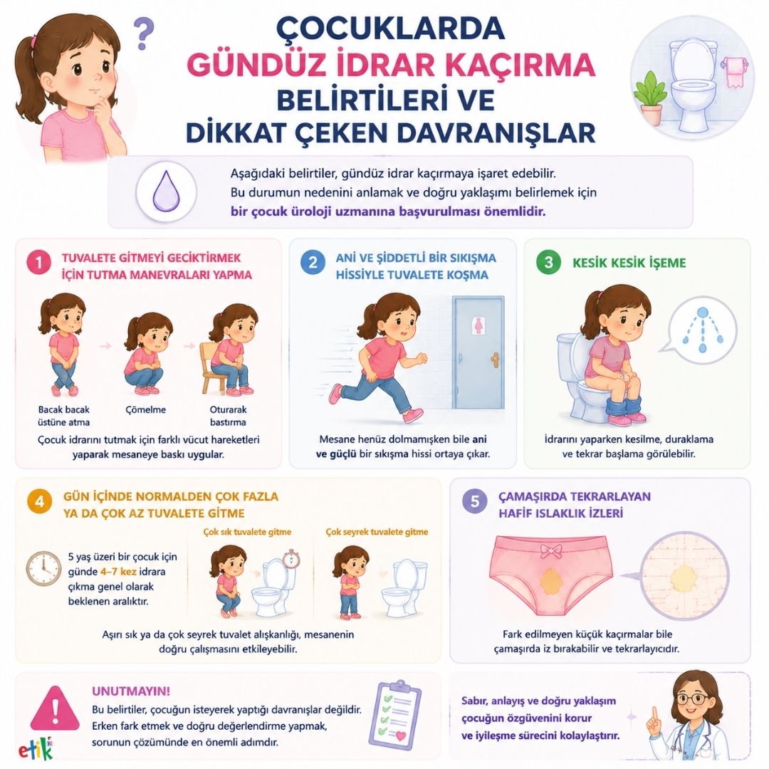 Ãocuklarda idrar tutma manevralarÄ±