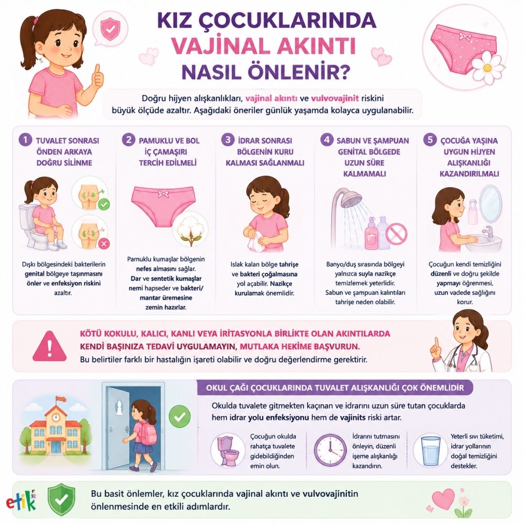 KÄ±z Ã§ocuklarÄ±nda vajinal akÄ±ntÄ± nasÄ±l Ã¶nlenir