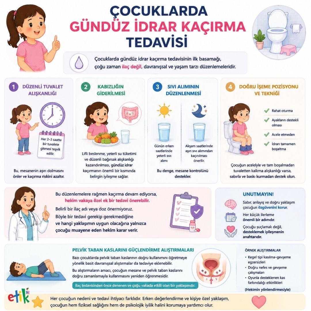 Ãocuklarda gÃ¼ndÃ¼z idrar kaÃ§Ä±rma tedavisi
