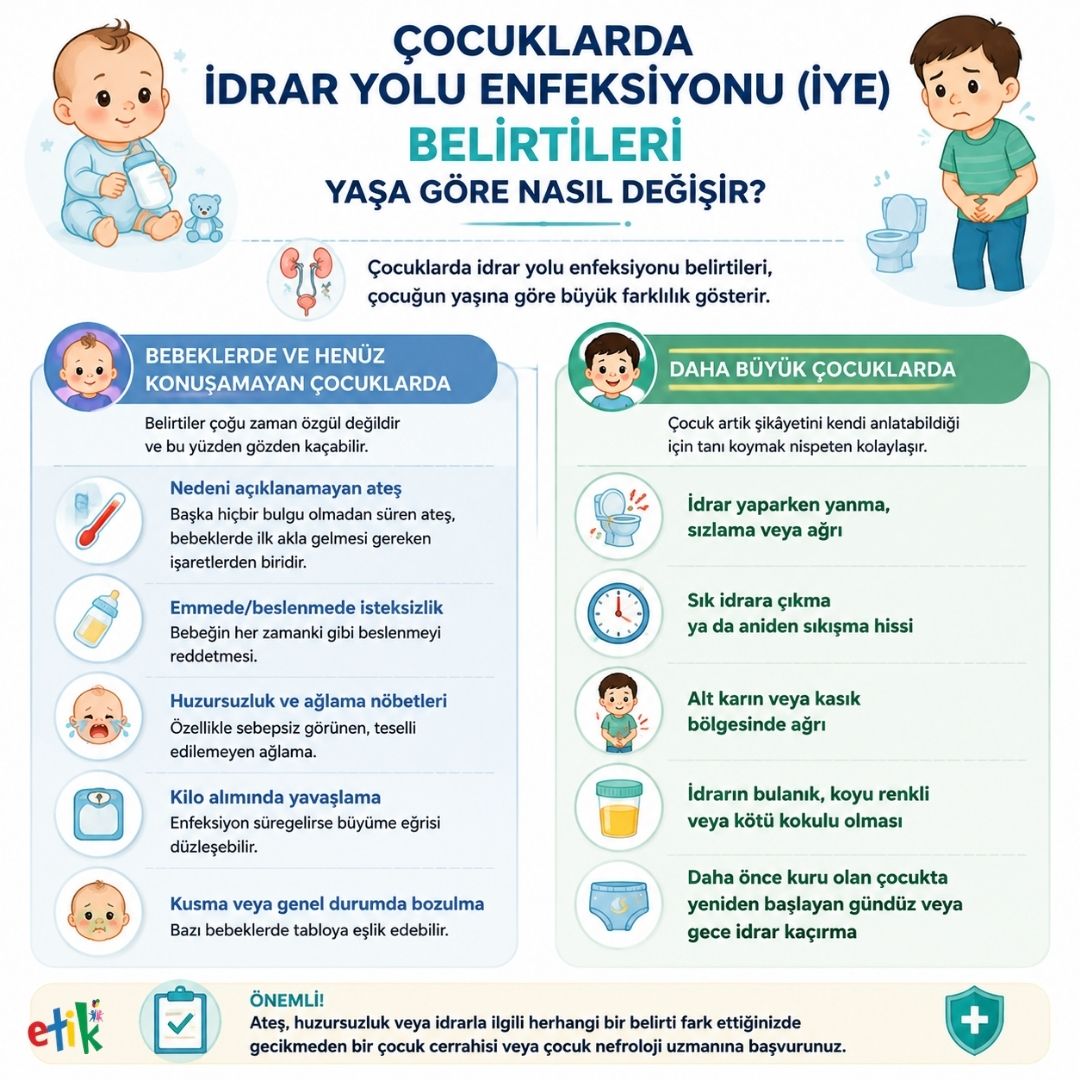 Ãocuklarda idrar yolu enfeksiyonu belirtileri