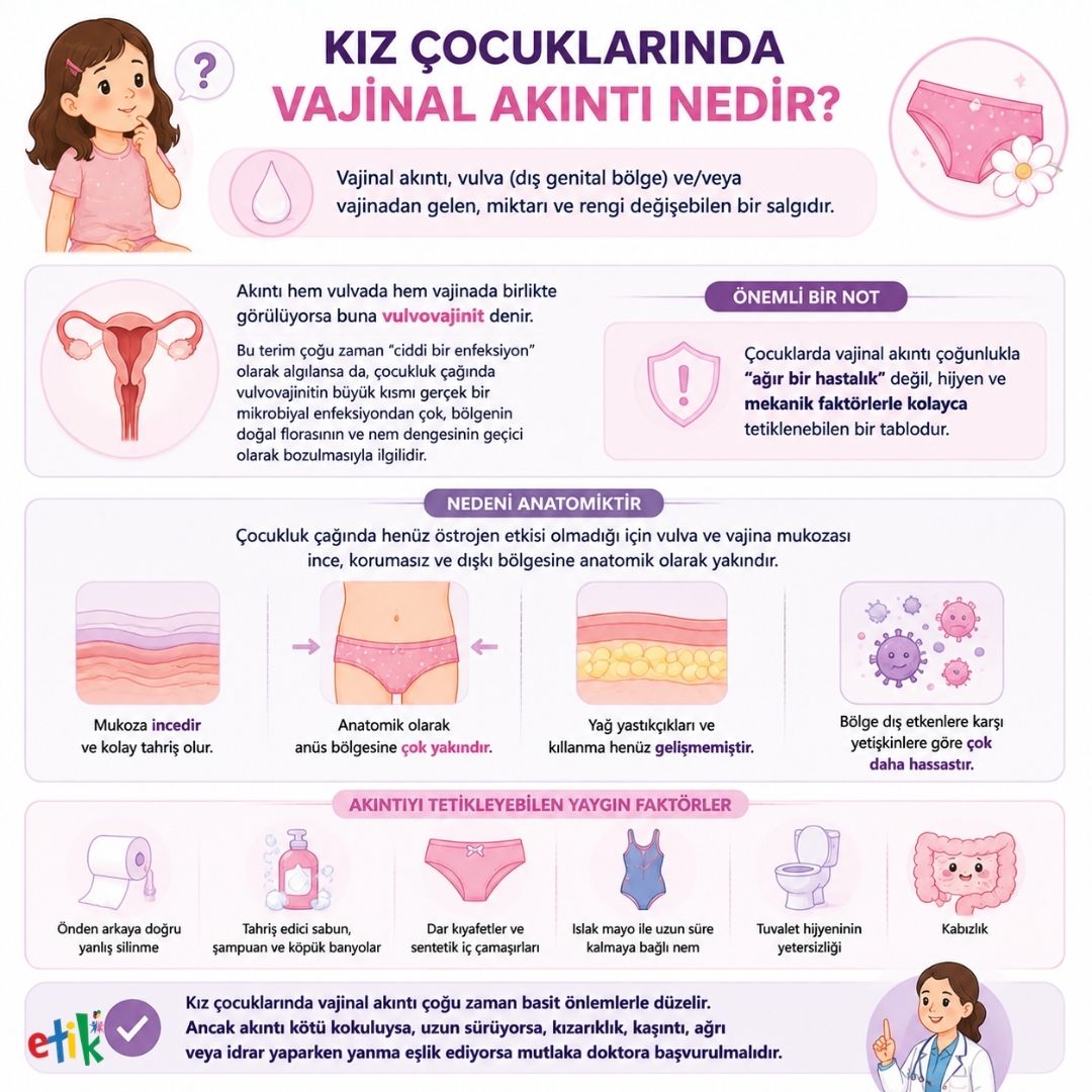 KÄ±z Ã§ocuklarÄ±nda vajinal akÄ±ntÄ±