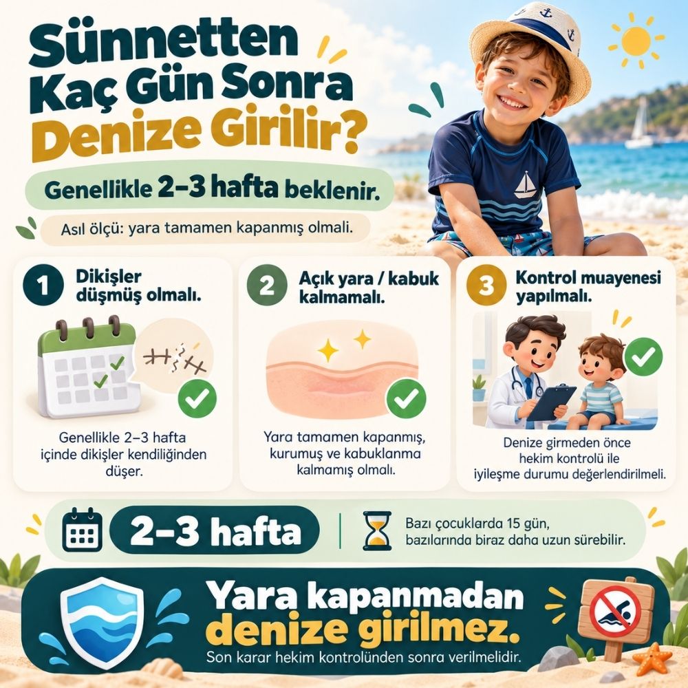 SÃ¼nnet olan Ã§ocuk ne zaman denize girebilir